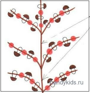 Узор Грибы-ягоды