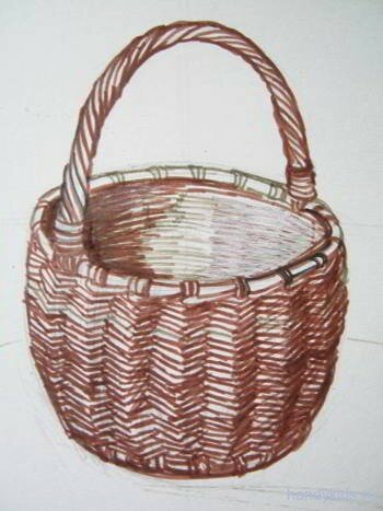 Корзина рисунок Корзина рисунок