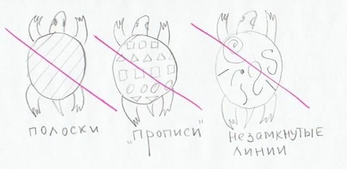раскрашиваем черепаху